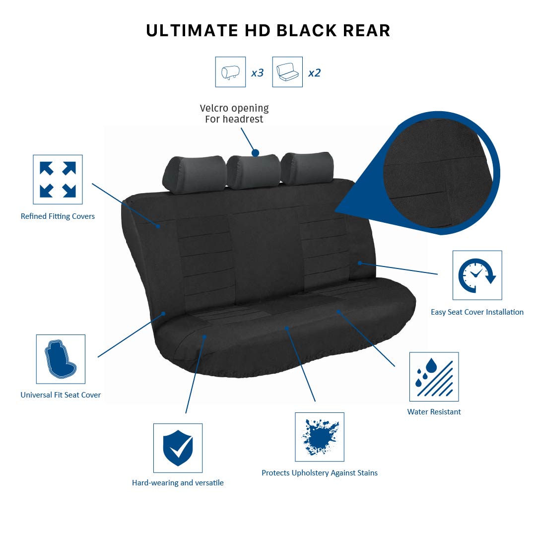 Ultimate HD Rear Car Seat Cover Set